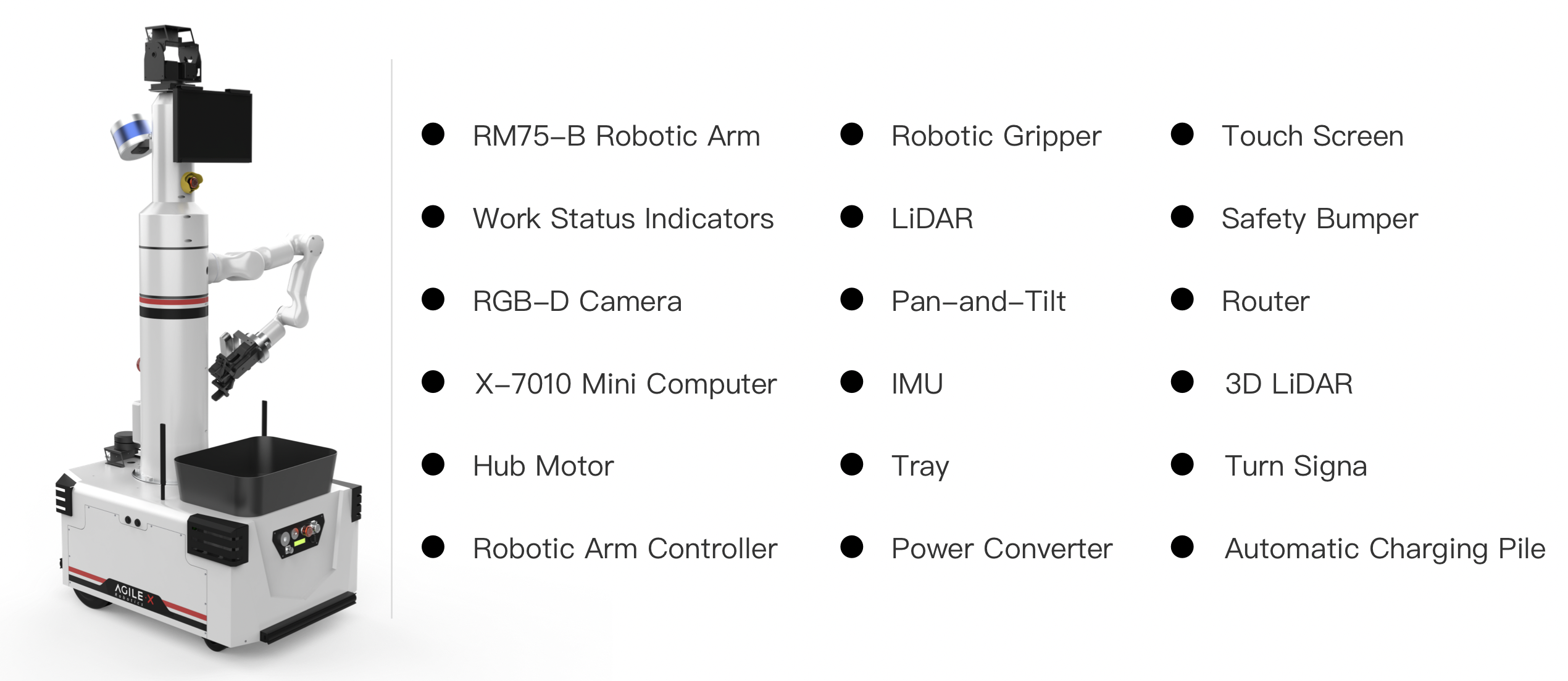 High-Performance Hardware